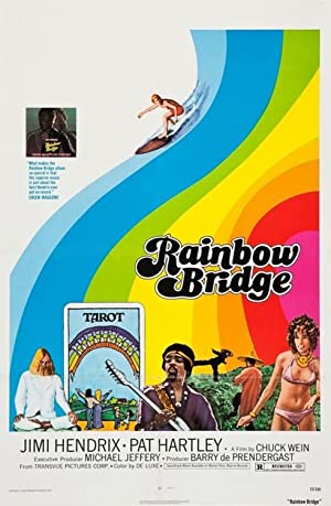 Rainbow Bridge (1972) starring Jimi Hendrix on DVD on DVD